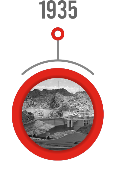timeline-1935-over
