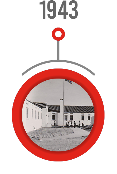 timeline-1943-over