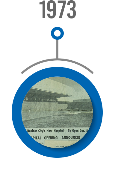 timeline-1973