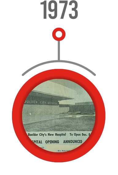 timeline-1973-over