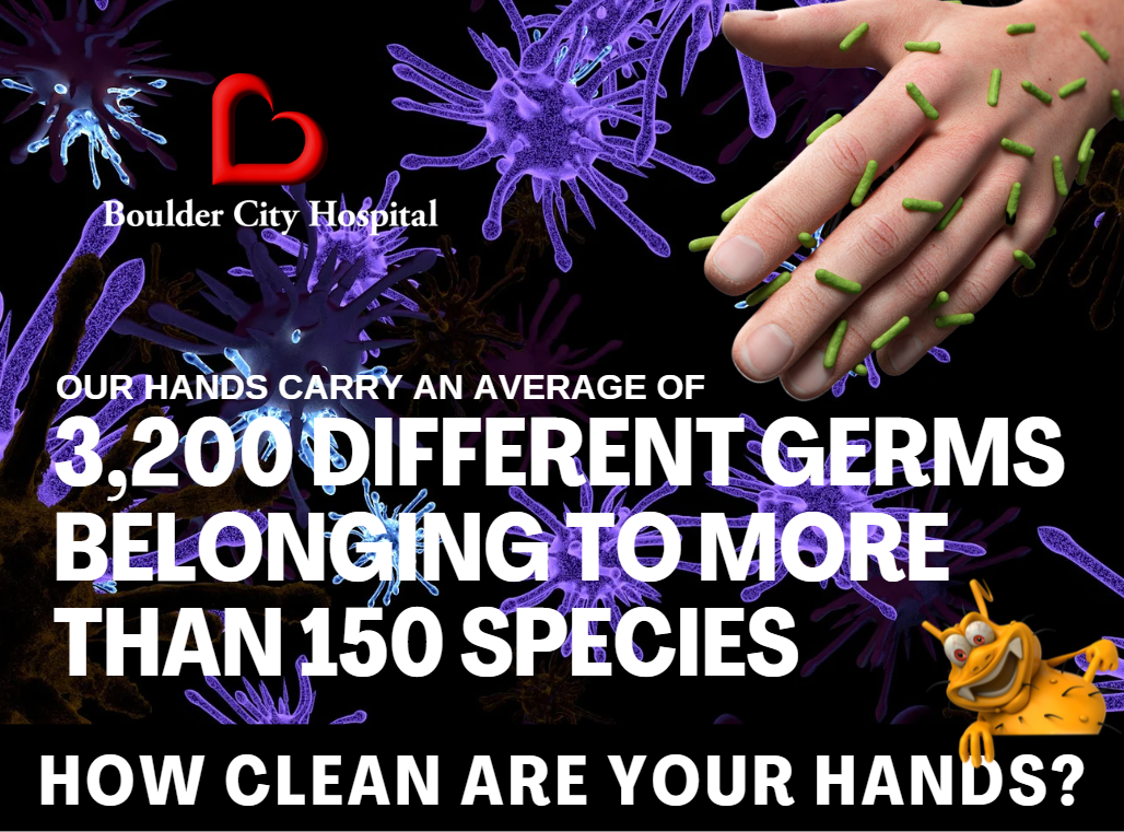 How Clean Are Your Hands