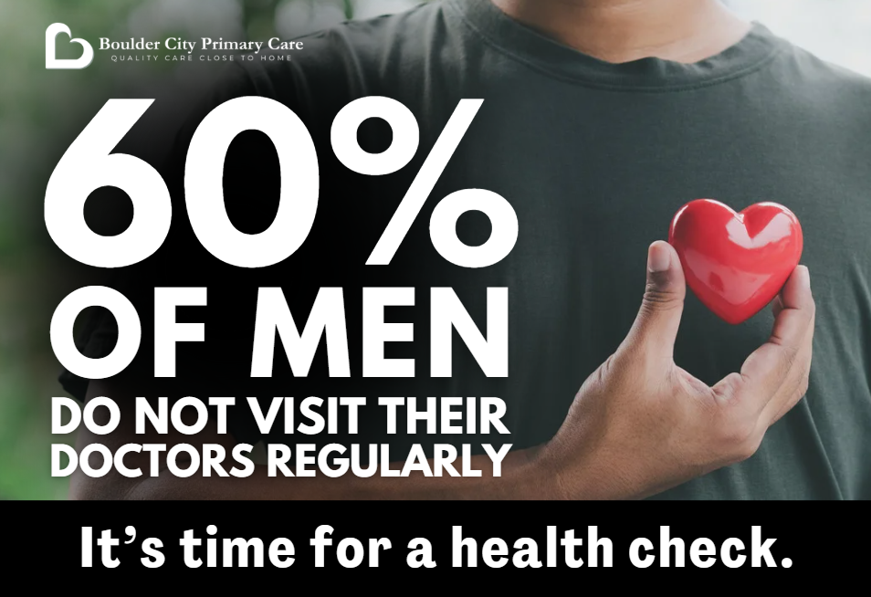 60% of Men Do Not Visit Their Doctors Regularly
