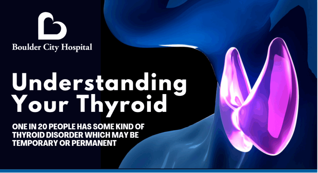 Understanding Your Thyroid