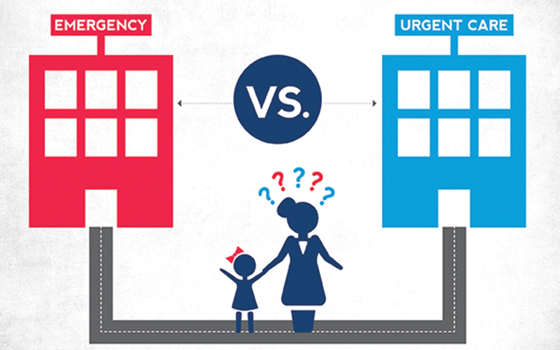 ER vs urgent care